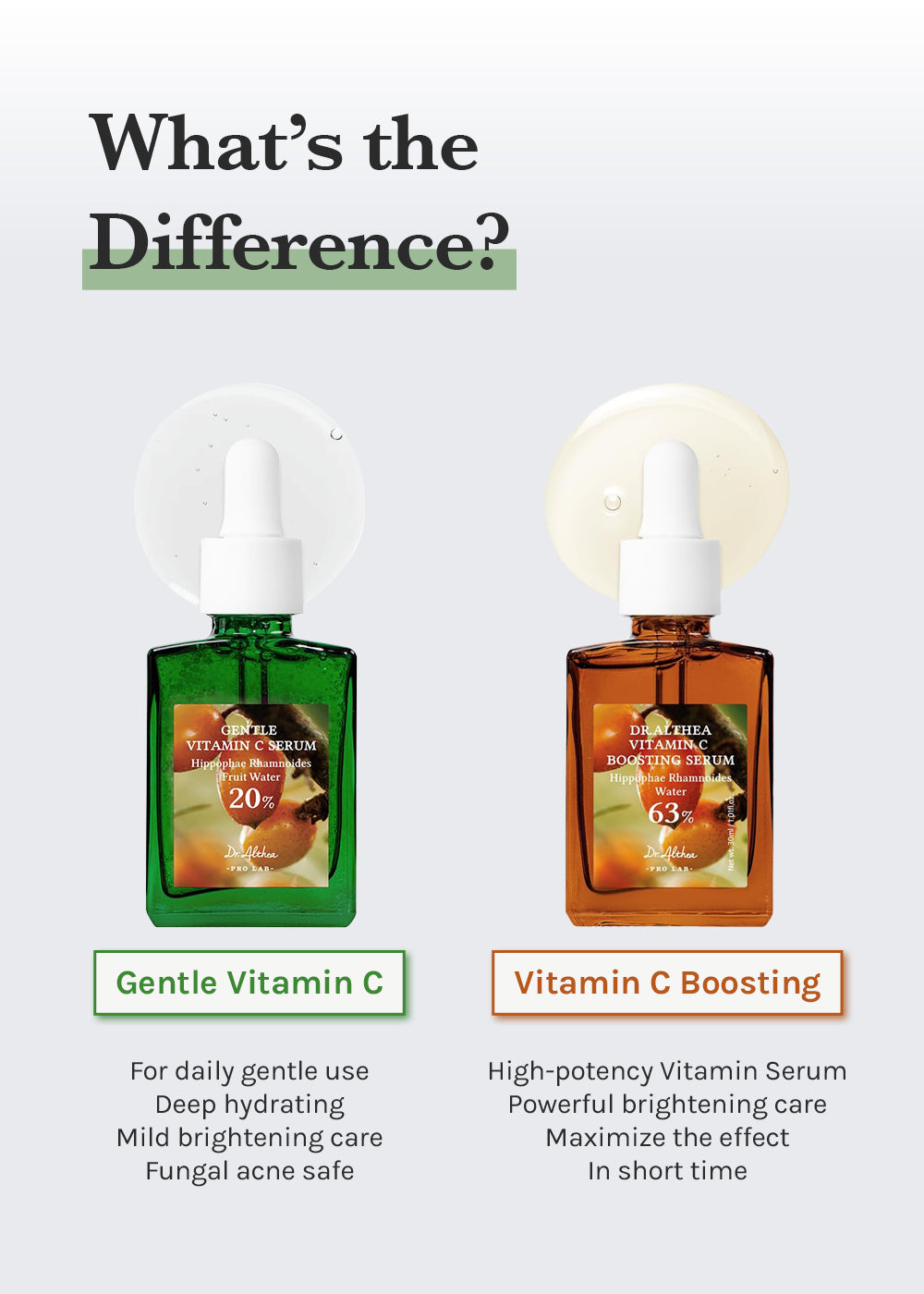 Dr. Althea Gentle Vitamin C Serum 30ml