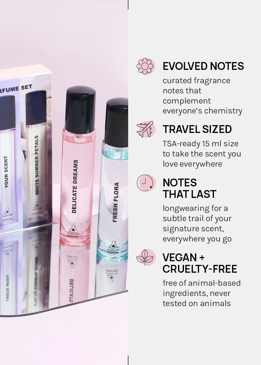a2o Lab Spring Bloom Perfume Set