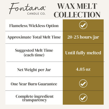 Lavender Wax Melts [Online Only]