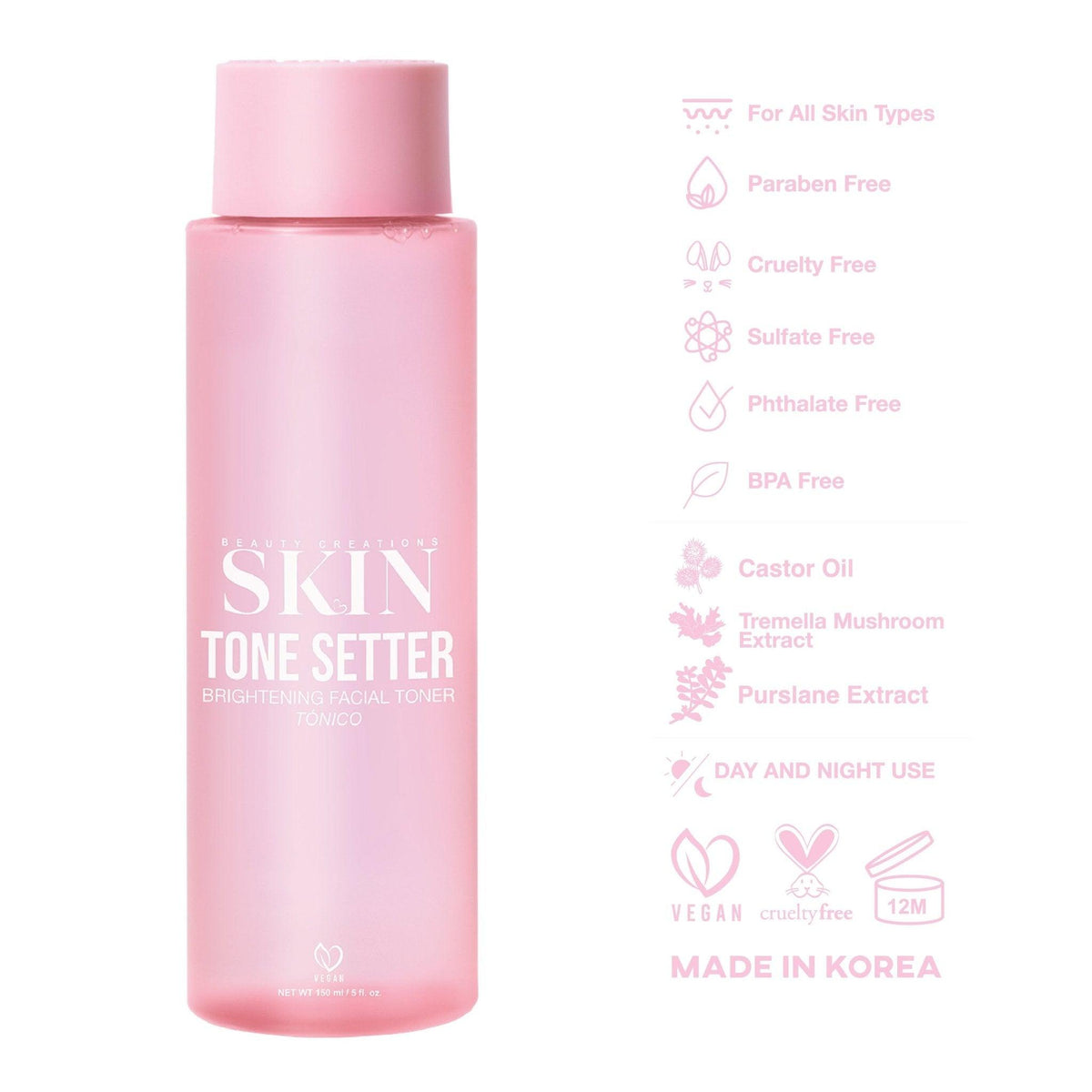 The Five Step Essentials Skincare Kit